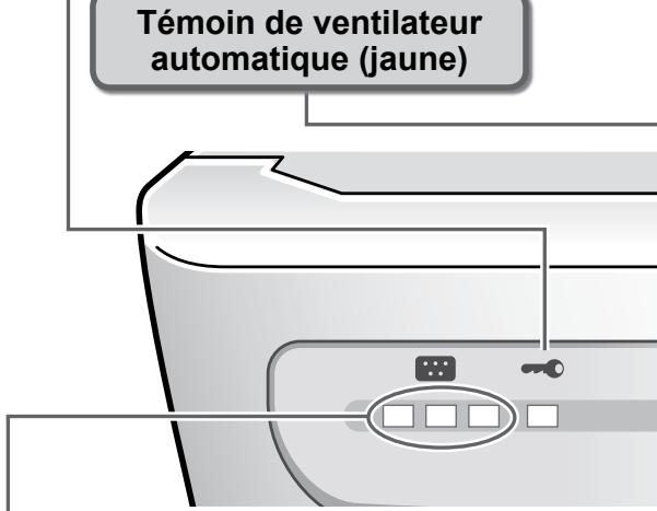 DAIKIN STREAMER AIR MC70L VM - Affichage de l'appareil - 1