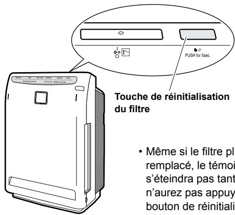 DAIKIN STREAMER AIR MC70L VM - Branche la fiche du cordon d'alimentation. - 1