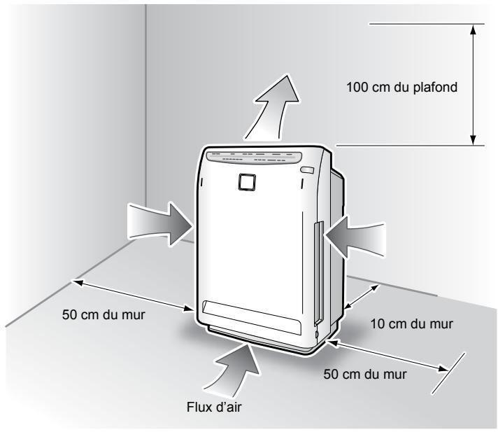 DAIKIN STREAMER AIR MC70L VM - ■ Installation de l'appareil - 1