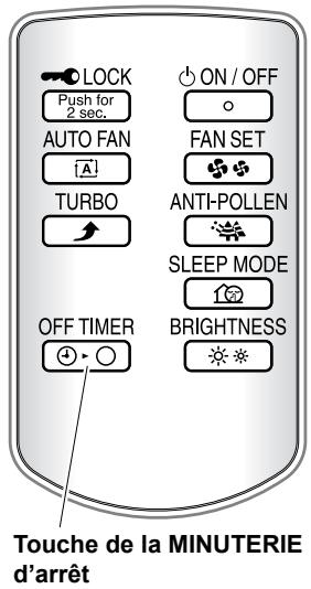 DAIKIN STREAMER AIR MC70L VM - Réglage de la sensibilité du capteur de qualité de l'air (capteur de poussière) - 2