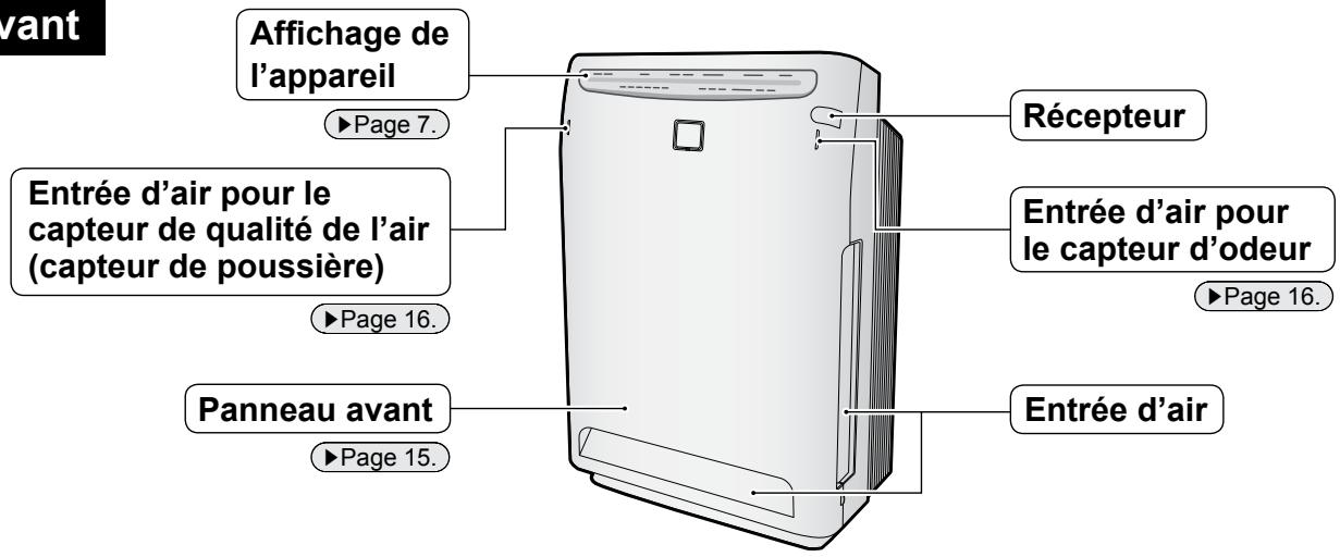 DAIKIN STREAMER AIR MC70L VM - Nomenclature et fonctionnement des pièces - 1