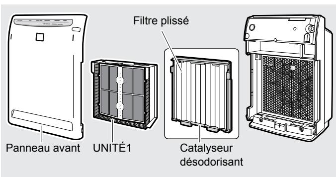 DAIKIN STREAMER AIR MC70L VM - Remplacement du filtré plissé - 1