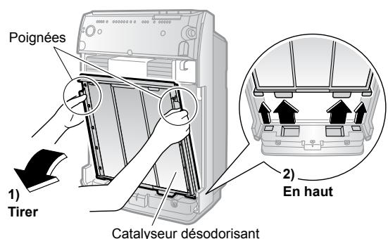 DAIKIN STREAMER AIR MC70L VM - Retirez l'unité de catalyseur désodorisant. - 1