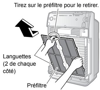 DAIKIN STREAMER AIR MC70L VM - Retirez le préfiltre. - 1