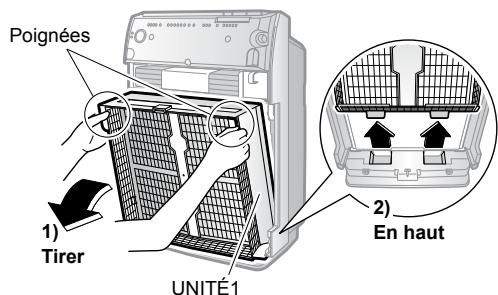 DAIKIN STREAMER AIR MC70L VM - Retirez l'UNITE1. - 1