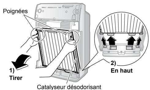 DAIKIN STREAMER AIR MC70L VM - Retirez l'unité de catalyseur désodorisant. - 1