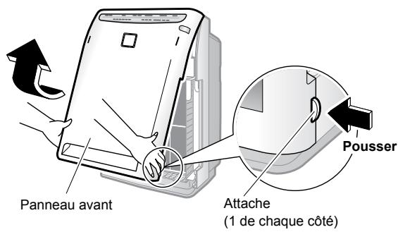 DAIKIN STREAMER AIR MC70L VM - Dépose du panneau avant. - 1