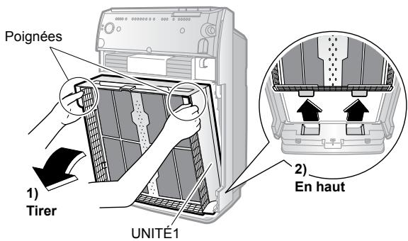 DAIKIN STREAMER AIR MC70L VM - Retirez l'UNITE1. - 1