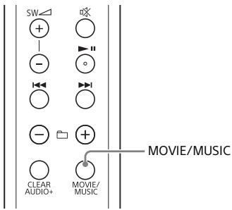 SONY HTMT300 - Turn the System Off by Detecting the Using State - 1