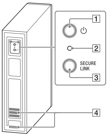 SONY HTMT300 - About the indicators on the main unit - 2