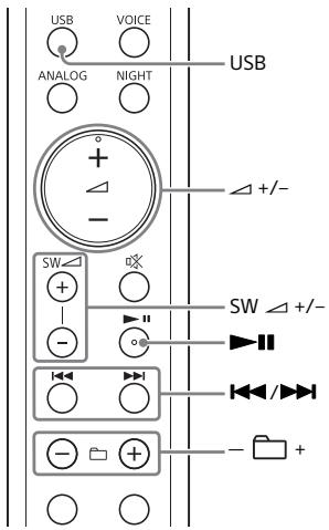 SONY HTMT300 - Listening to Music on a USB Device - 1