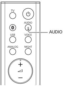 SONY HTMT300 - Enjoying Multiplex Broadcast Sound (AUDIO) - 1
