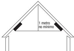 OTIO 520033 - Funcionamento do detector de fumo - 4