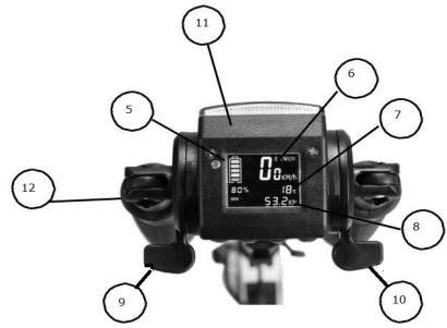 E-TWOW BOOSTER PLUS - Marche/arrêt : - 2
