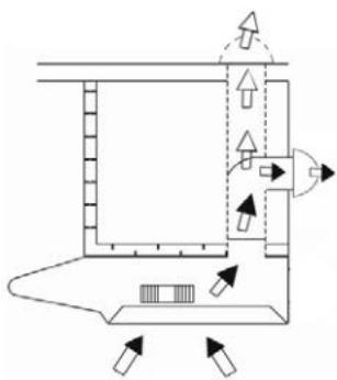 AIRLUX AHC 840 IX  -  AHC840IX - Version évacuation - 1