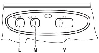 FABER 5104005 - BRANCHEMENT ELECTRIQUE - 1