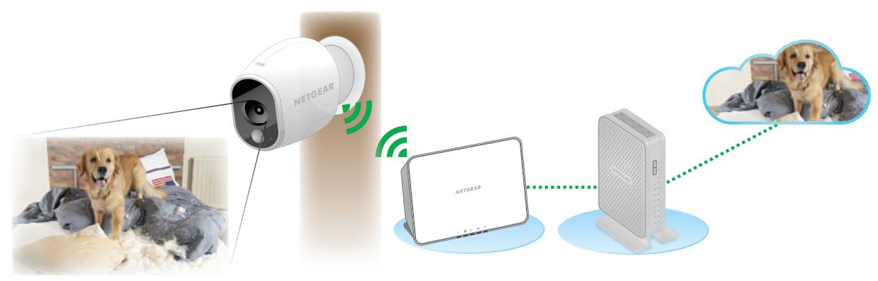 ARLO VMS5240-100EUS - How Arlo Works - 2