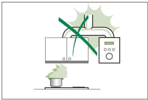 BEKO CTB6250W - Utilisation - 1