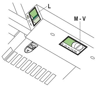 BEKO CTB6250W - 3.2.3ЕлектуескocBьр3BaHe - 1