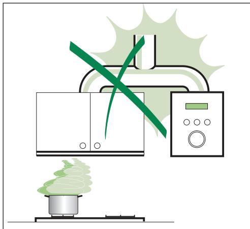 BEKO CTB6250W - Recomandăriși sugestii - 1