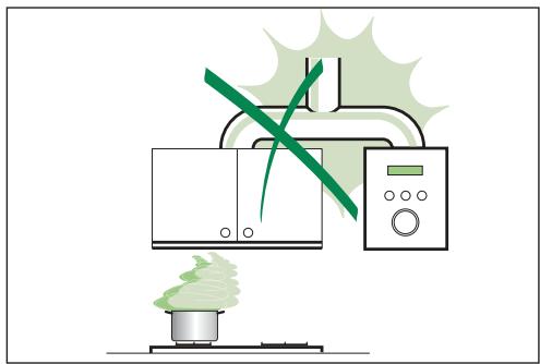 BEKO CTB6250W - Bedienung - 1