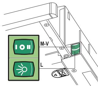 BEKO CTB6250W - Utilisation - 2