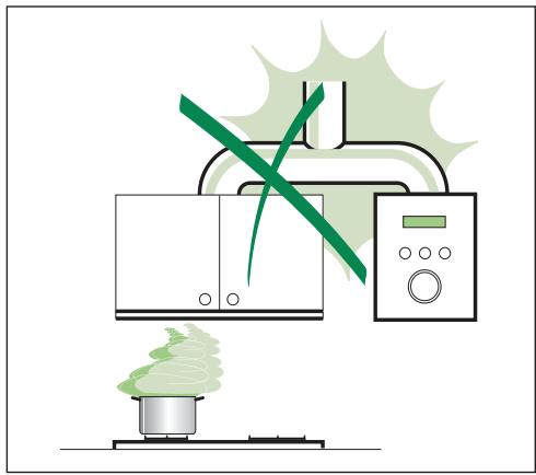 BEKO CTB6250W - Racord electric - 1