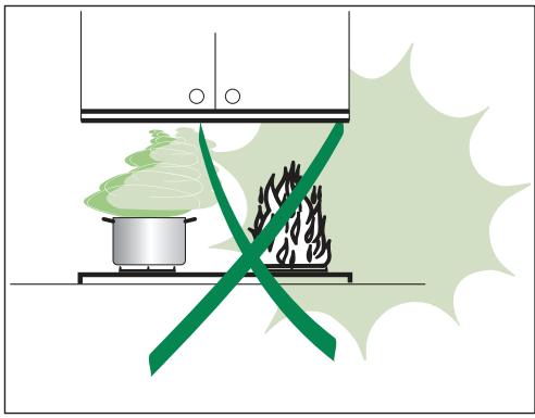 BEKO CTB6250W - Повдрьжka - 1
