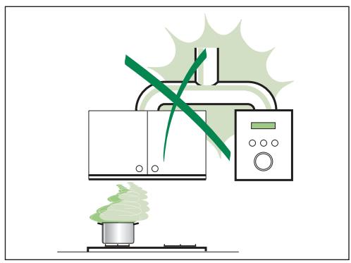 BEKO CTB6250W - Recommendations and Suggestions - 1