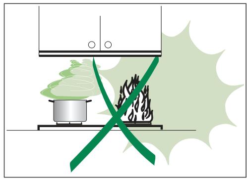 BEKO CTB6250W - Entretien - 1