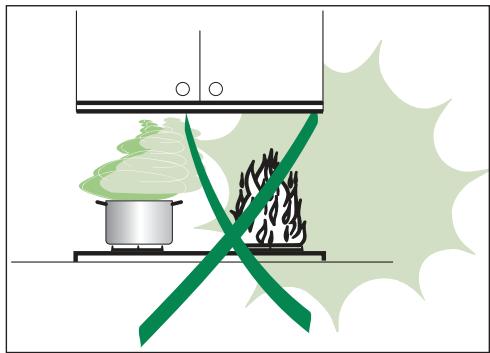 BEKO CTB6250W - Maintenance - 1