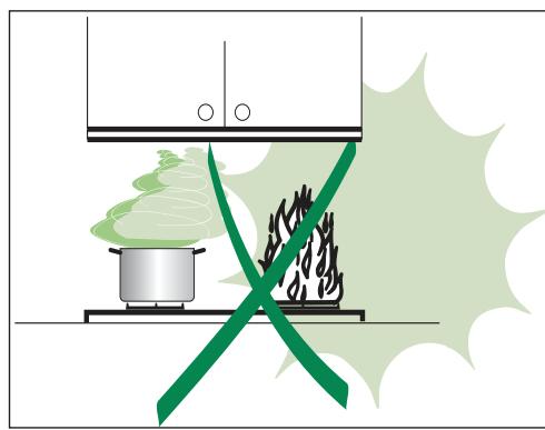 BEKO CTB6250W - Utilisation - 1