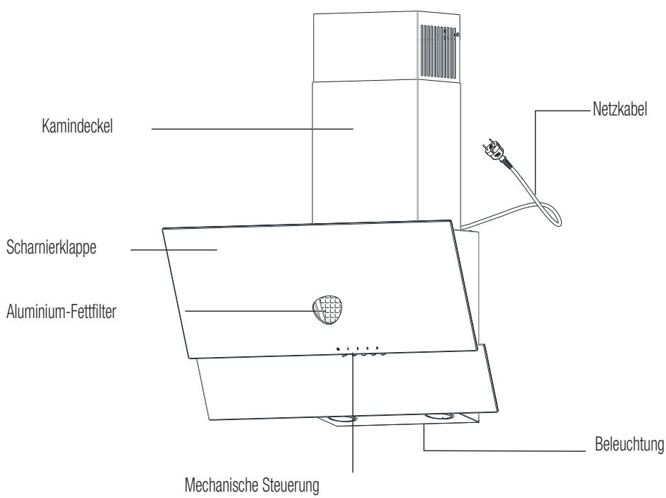 NINEBOT SEGWAY ES1 - Technische Daten des Gerätes - 1