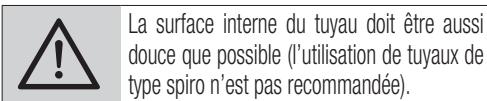 NINEBOT SEGWAY ES1 - Fonctionnement de l'appareil - 2