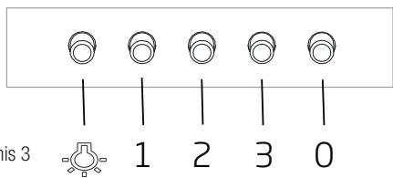 NINEBOT SEGWAY ES1 - Kiikluliti kasutamine - 1