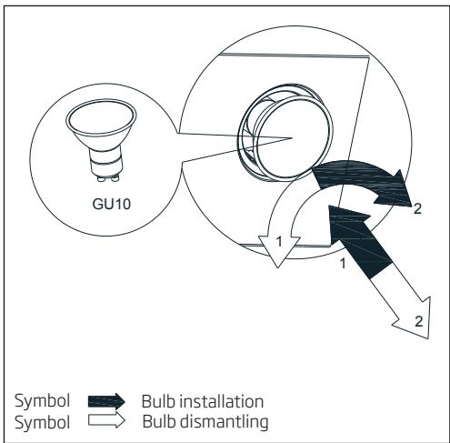 NINEBOT SEGWAY ES1 - Remplacement de la lampe - 1