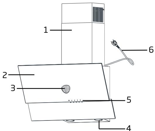 NINEBOT SEGWAY ES1 - Overview - 2