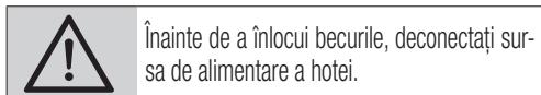 NINEBOT SEGWAY ES1 - Inlocuirea becurilor - 1