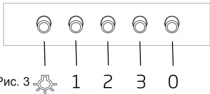 NINEBOT SEGWAY ES1 - Исторьогаиме Куншогопескючтали - 1