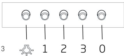 NINEBOT SEGWAY ES1 - Use of the Rocker Switch - 1