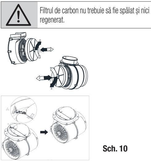 NINEBOT SEGWAY ES1 - Filtru de carbon - 1
