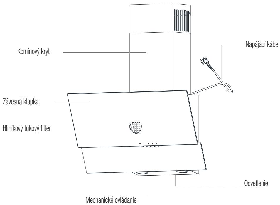 NINEBOT SEGWAY ES1 - Technické parametre vasho spotrebica - 1
