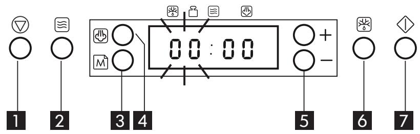 IKEA MATALSKARE (103.889.77) - Control panel - 1