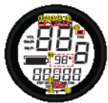 MINIMOTORS SPEEDWAY - FONCTIONNALITES DU TABLEAU DE BORD - 8
