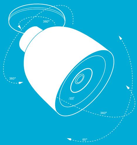 NEST NC2100 - Choose a good spot. - 1