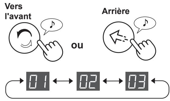 SHARP UA-HG50E-L - Comment changer les DIVERS réglages - 4