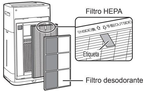 SHARP UA-HG50E-L - Instale los filtros en el orderen correcto, tal como se indica. - 1