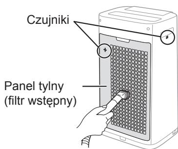 SHARP UA-HG50E-L - URZADZENIE/PANEL TYLNY - 2