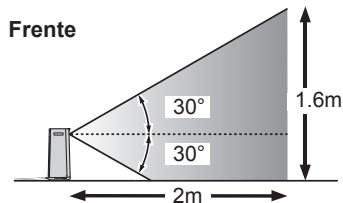 SHARP UA-HG50E-L - Sensor de luz - 2