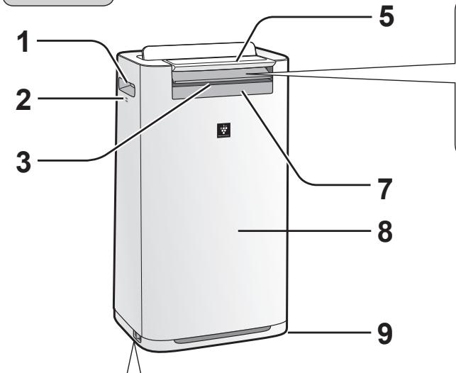 SHARP UA-HG50E-L - PART NAMES - 1